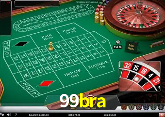 Descubra o Mundo do Cassino Online com 99bra